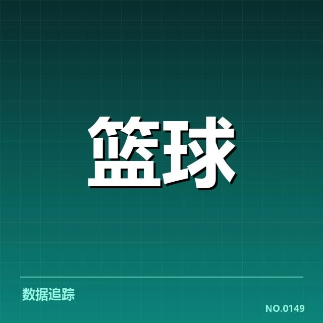 NBA西部新秀表现:球队未来竞争力几何?